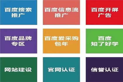 探索SEM广告的奥秘：从失败到成功的转变